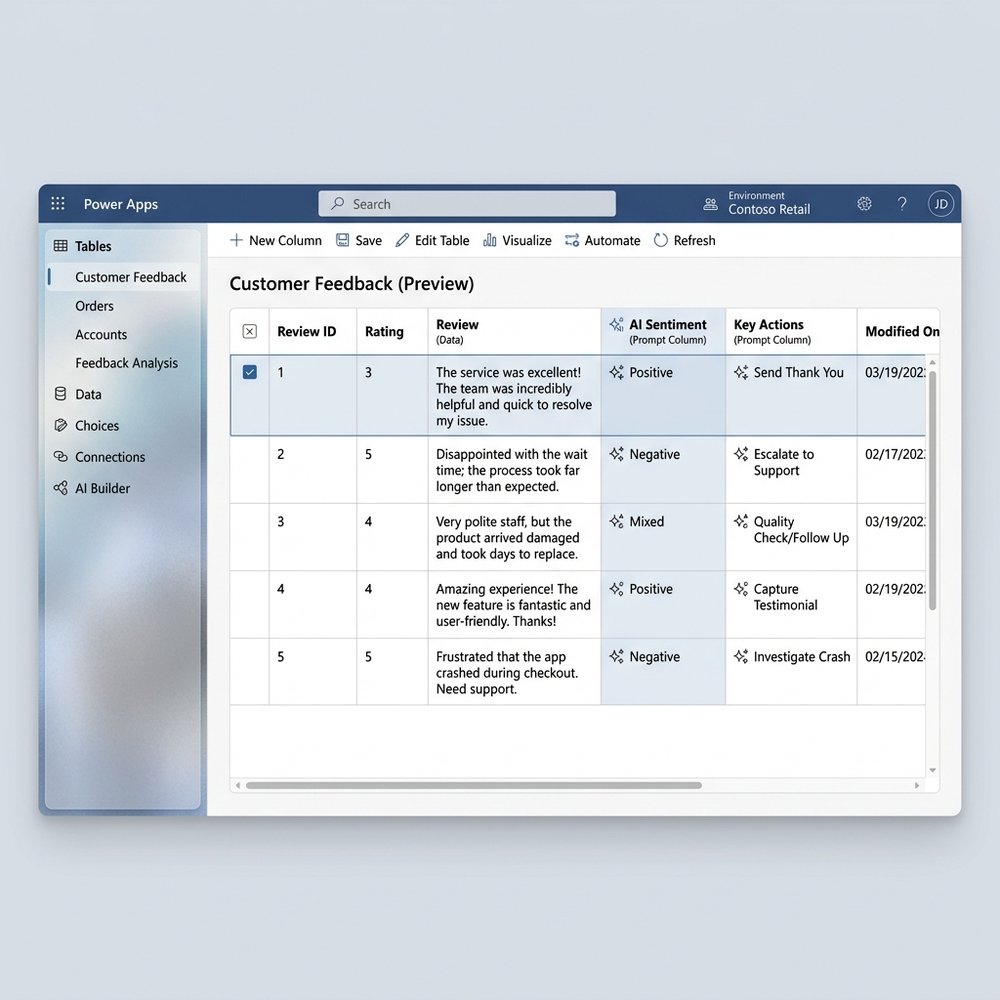 Dataverse Prompt Columns
Mockup