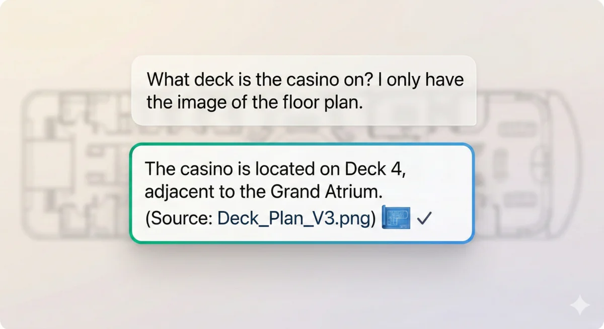 Visual Search Validation: Copilot successfully identifying a casino's location from a blueprint image.