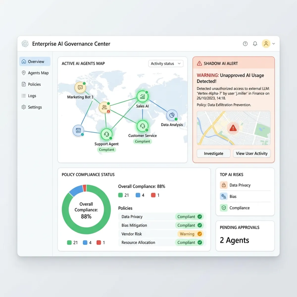 Agent 365 Governance Dashboard