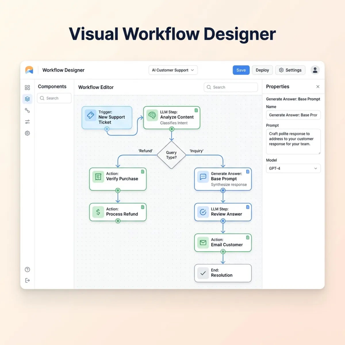 Visual Workflow Designer Mockup